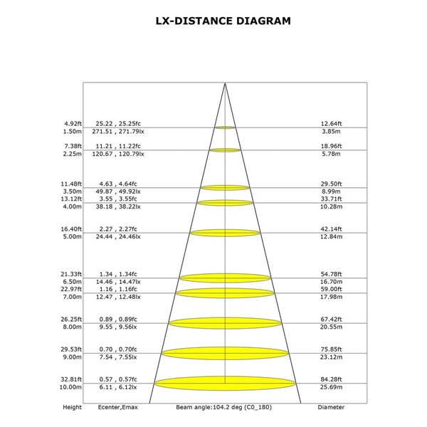 Ventilador de techo tipo plafón LED ONA negro madera Ø700mm 18W 2520lm CCT 3000-5000K motor DC silencioso