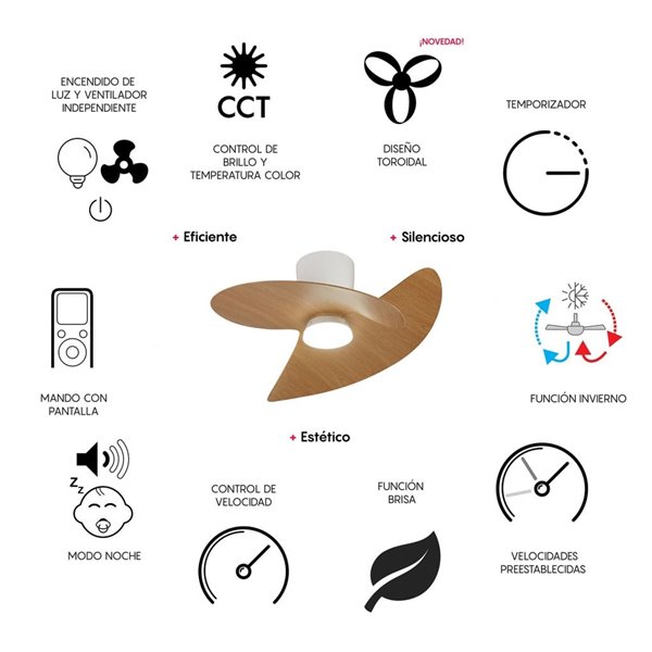Ventilador de techo tipo plafón LED ONA negro madera Ø700mm 18W 2520lm CCT 3000-5000K motor DC silencioso