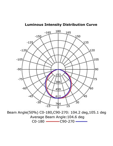Ventilador de techo tipo plafón LED ONA negro madera Ø700mm 18W 2520lm CCT 3000-5000K motor DC silencioso