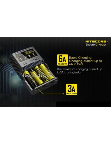 Nitecore SC4 Batterieladegerät 4...