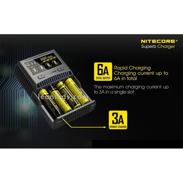 Nitecore SC4 Batterieladegerät 4...