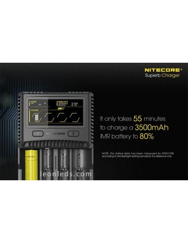 Cargador de Baterias Nitecore SC4 4...