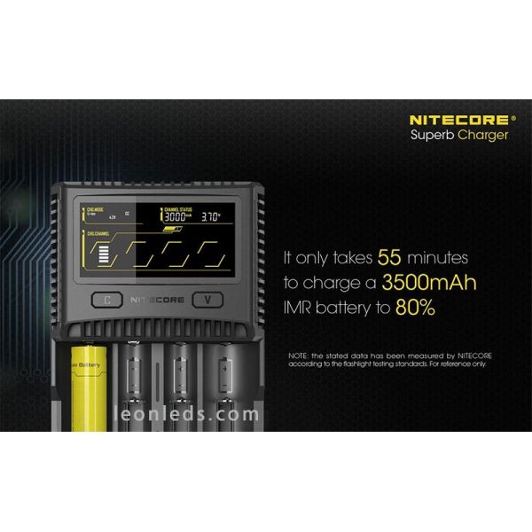 Nitecore SC4 Batterieladegerät 4...