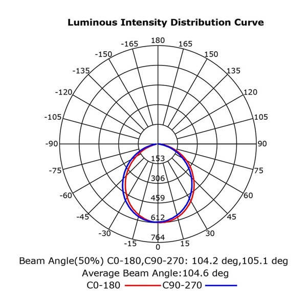 Ventilador de techo tipo plafón LED ONA negro madera Ø700mm 18W 2520lm CCT 3000-5000K motor DC silencioso