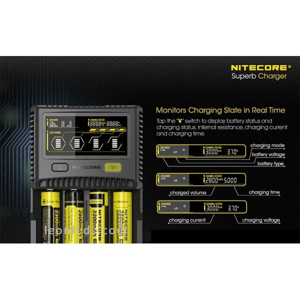 Chargeur de batteries Nitecore SC4 4...