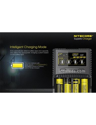 Cargador de Baterias Nitecore SC4 4...