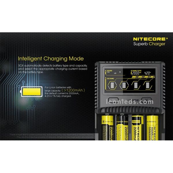 Nitecore SC4 Batterieladegerät 4...