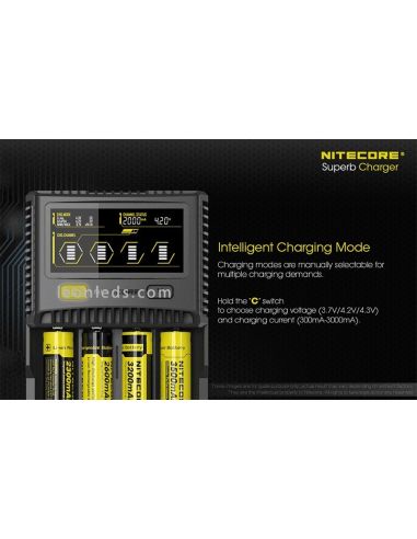 Chargeur de batteries Nitecore SC4 4...