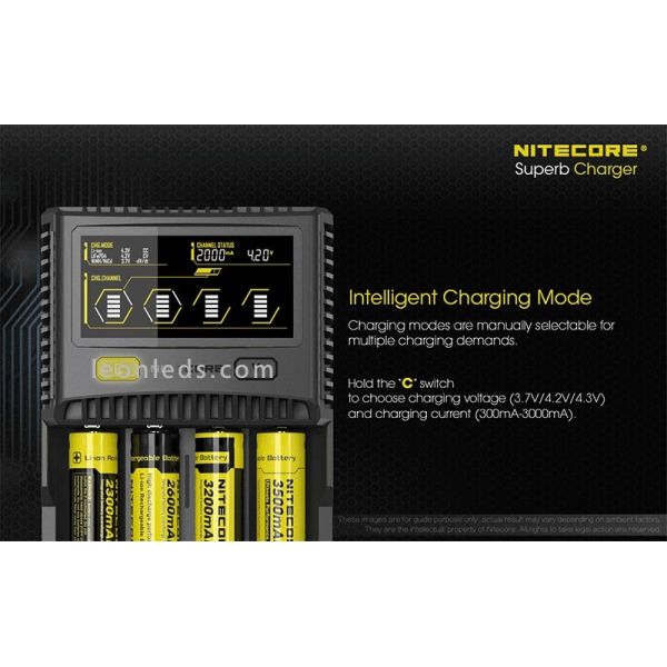 Nitecore SC4 Batterieladegerät 4...