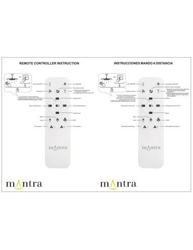Plafón Ventilador LED ALOHA II blanco Ø830mm 40W 4200lm CCT 3000-5000K motor 25W DC silencioso
