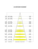 Plafón Ventilador LED ALOHA II blanco madera Ø830mm 40W 4200lm CCT 3000-5000K 25W DC silencioso