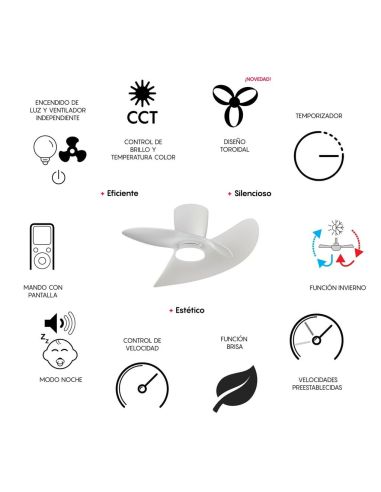 Ventilador de techo tipo plafón LED ONA blanco Ø700mm 18W 2520lm CCT 3000-5000K motor DC silencioso