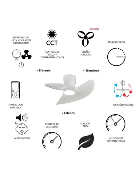Ventilador de techo tipo plafón LED ONA blanco Ø700mm 18W 2520lm CCT 3000-5000K motor DC silencioso