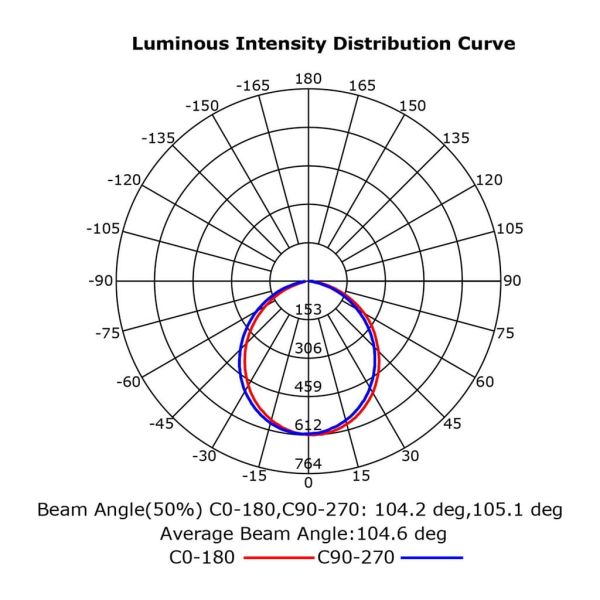 Ventoinha de teto ONA LED, acabamento em madeira branca, Ø700mm, 18W, 2520lm, temperatura de cor 3000-5000K, motor DC silencioso