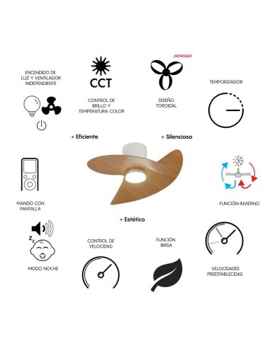 Ventilador de techo tipo plafón LED ONA blanco madera Ø700mm 18W 2520lm CCT 3000-5000K motor DC silencioso