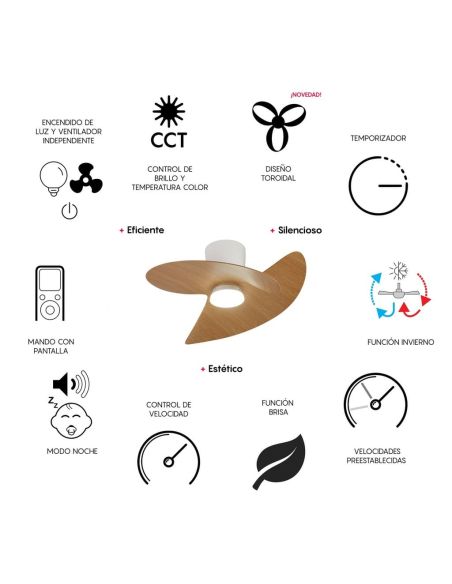 Ventilador de techo tipo plafón LED ONA blanco madera Ø700mm 18W 2520lm CCT 3000-5000K motor DC silencioso