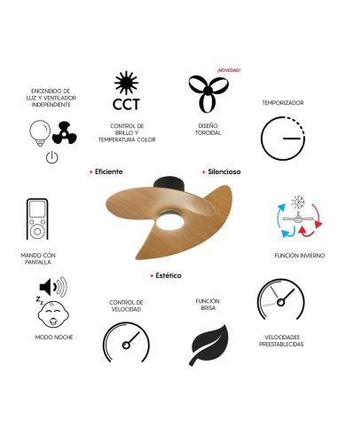 Ventilateur de plafond ONA LED, finition bois noir, Ø 700 mm, 18 W, 2520 lm, température de couleur 3000-5000 K, moteur CC silen