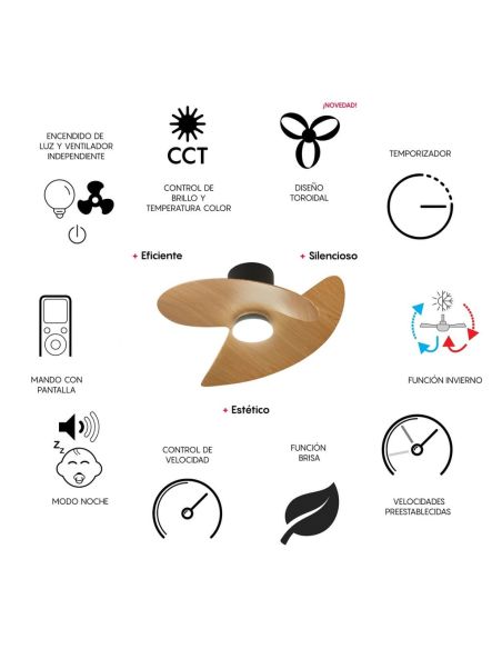 Ventilador de techo tipo plafón LED ONA negro madera Ø700mm 18W 2520lm CCT 3000-5000K motor DC silencioso