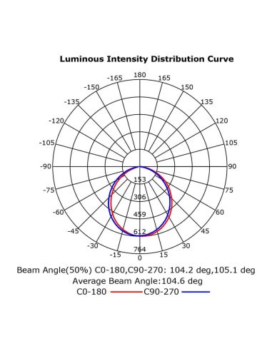 Ventoinha de teto ONA LED, acabamento em madeira preta, Ø700mm, 18W, 2520lm, temperatura de cor 3000-5000K, motor DC silencioso
