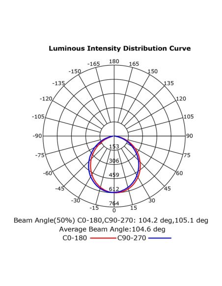 Ventilateur de plafond ONA LED, finition bois noir, Ø 700 mm, 18 W, 2520 lm, température de couleur 3000-5000 K, moteur CC silen