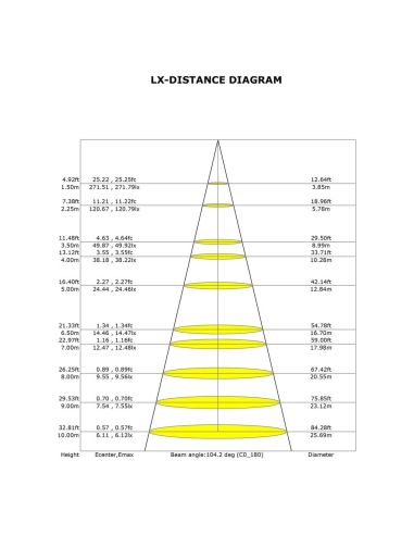 Ventilateur de plafond ONA LED, finition bois noir, Ø 700 mm, 18 W, 2520 lm, température de couleur 3000-5000 K, moteur CC silen