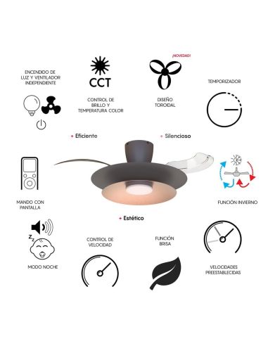 Ventilador plafón moderno LED PATAGONIA 2D café cobre cepillado Ø500mm 33W 3000lm CCT regulable DC