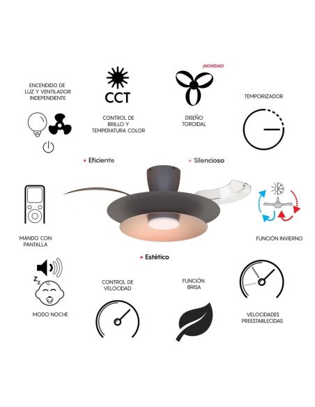 Ventilador plafón moderno LED PATAGONIA 2D café cobre cepillado Ø500mm 33W 3000lm CCT regulable DC