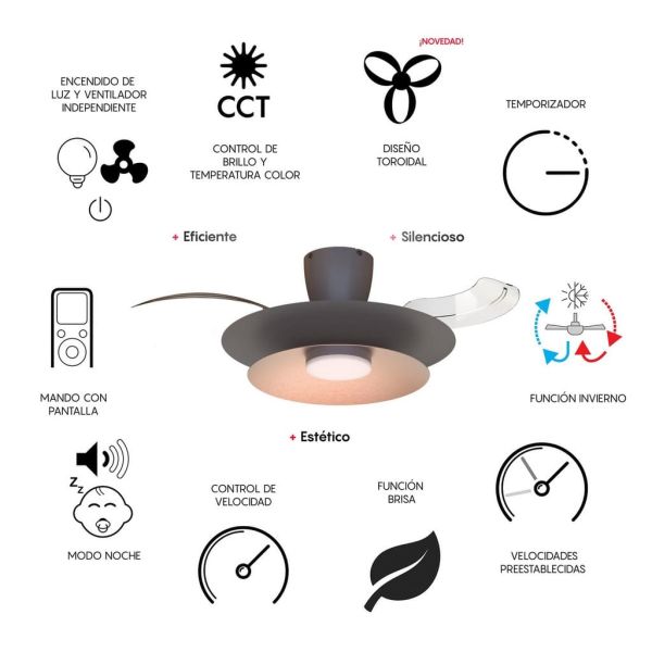 Ventilador plafón moderno LED PATAGONIA 2D café cobre cepillado Ø500mm 33W 3000lm CCT regulable DC