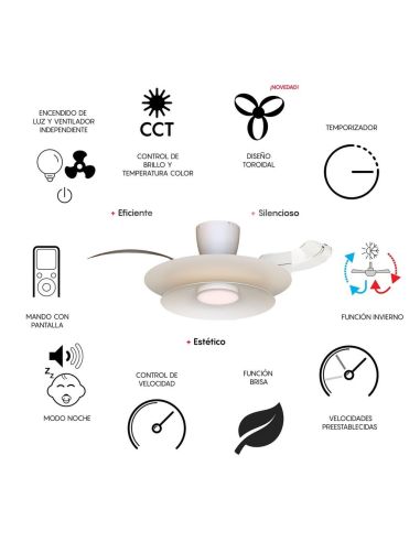 Ventilador tipo plafón moderno LED PATAGONIA 2D blanco Ø500mm 33W 3000lm CCT regulable motor DC silencioso