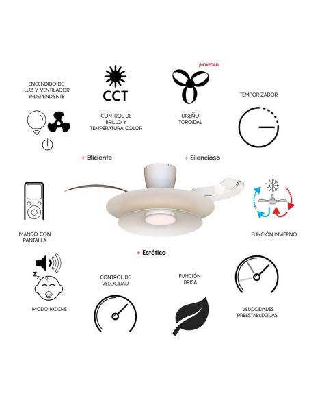 Ventilador tipo plafón moderno LED PATAGONIA 2D blanco Ø500mm 33W 3000lm CCT regulable motor DC silencioso