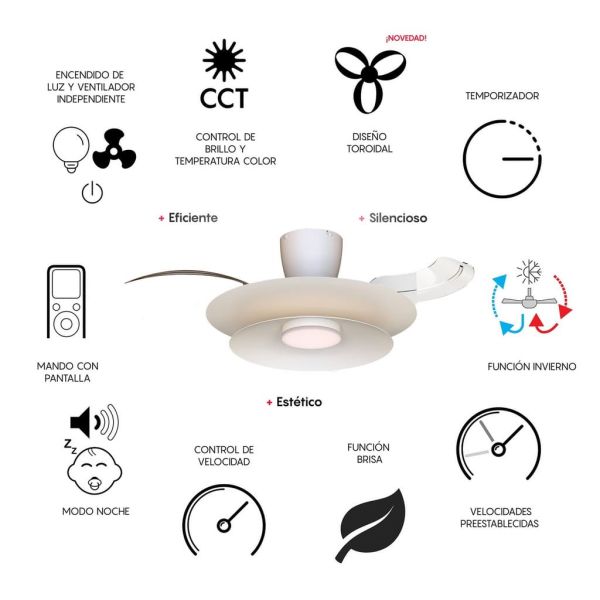 Ventilador tipo plafón moderno LED PATAGONIA 2D blanco Ø500mm 33W 3000lm CCT regulable motor DC silencioso