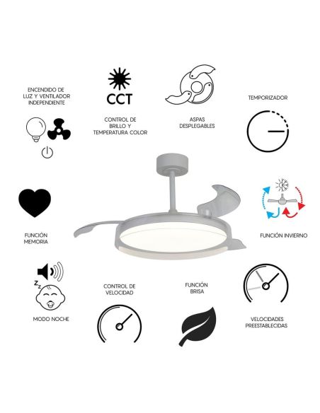 Ventilador de techo tipo plafón LED GLASS FAN M blanco transparente Ø1320mm 35W 3000lm CCT regulable DC silencioso