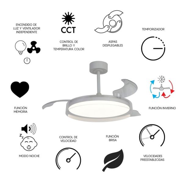 Ventilador de techo tipo plafón LED GLASS FAN M blanco transparente Ø1320mm 35W 3000lm CCT regulable DC silencioso