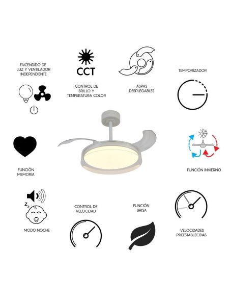 Ventilateur de plafond LED, GLASS FAN S, blanc transparent, Ø 1060 mm, 35 W, 3000 lm, intensité lumineuse réglable, CC, silencie