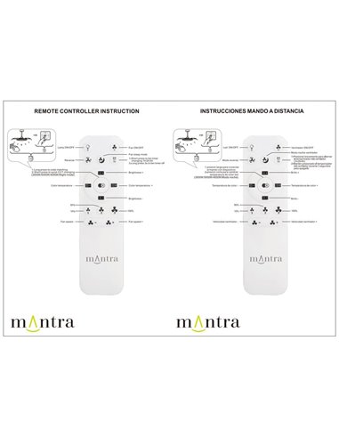 Plafón Ventilador LED ALOHA II blanco Ø830mm 40W 4200lm CCT 3000-5000K motor 25W DC silencioso