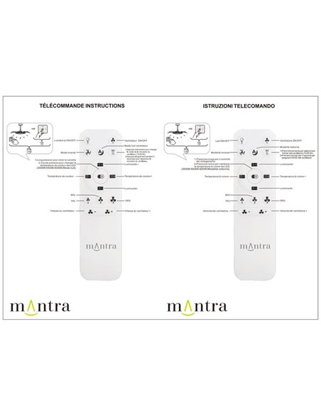Plafón Ventilador LED ALOHA II blanco Ø830mm 40W 4200lm CCT 3000-5000K motor 25W DC silencioso
