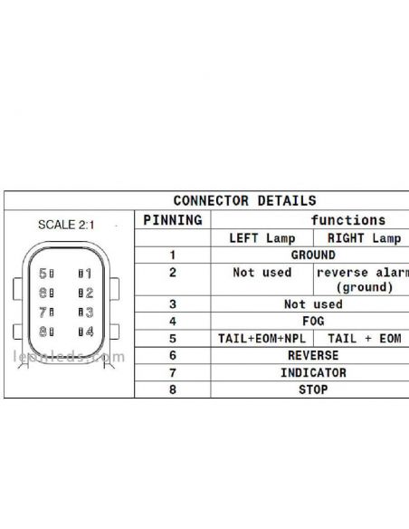 Conector LED Pilot direito LC11 para Iveco Stralis Trakker 24V com alarme de marcha à ré - Conector traseiro