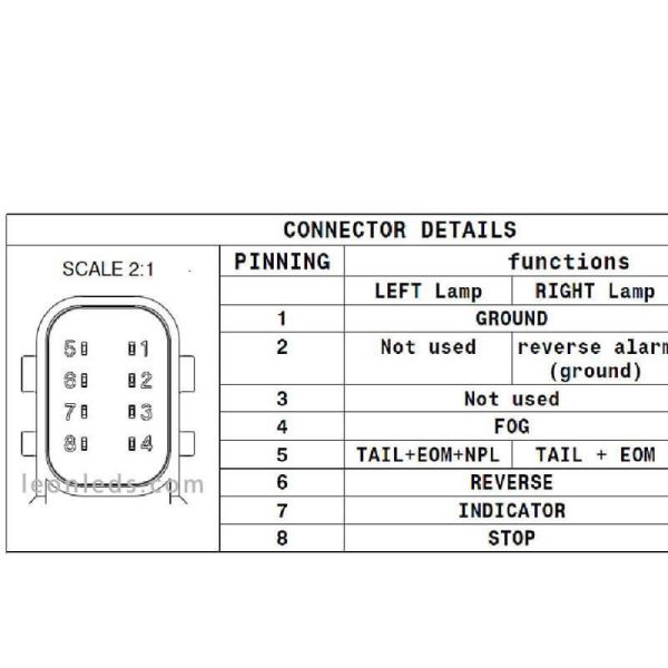 Conector PPiloto LED LC11 Derecho Iveco Stralis Trakker 24V con Alarma Marcha Atrás - Conector Trasero