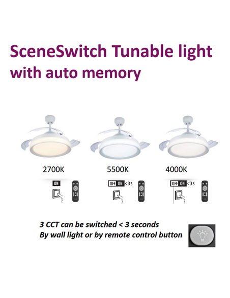 Ventoinha de teto retrátil BLISS LED com controle remoto, branco, motor DC, para uso interno, IP20, 28W+35W