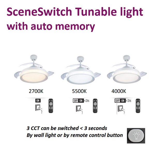 Ventoinha de teto retrátil BLISS LED com controle remoto, branco, motor DC, para uso interno, IP20, 28W+35W