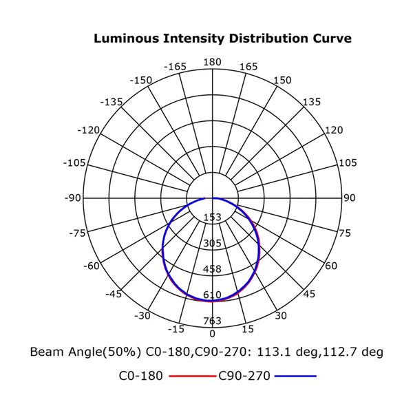 Ventilador LED GROENLAND S blanco Madera Ø102cm DC 24W 1700lm CCT 2700K-5000K con Mando y APP