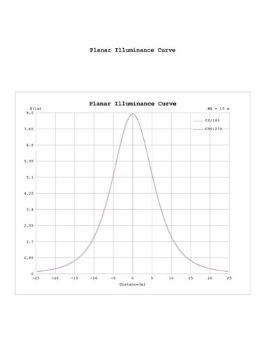 Lámpara colgante LED 48W ABISAL 3000K regulable TRIAC 2610Lm diseño orgánico con difusor y módulo lineal