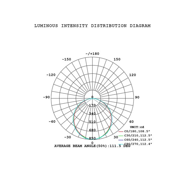 Suspension LED ABISAL 48W, 3000K, dimmable TRIAC, 2610 lm, design organique avec diffuseur et module linéaire