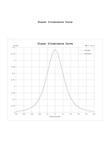 LED-Pendelleuchte 40 W, modernes Design, Schwarz und Holz, 3000 K, höhenverstellbar
