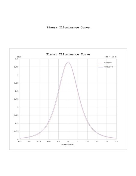 Luminária pendente LED 40W, design moderno, preta e madeira, 3000K, altura ajustável.