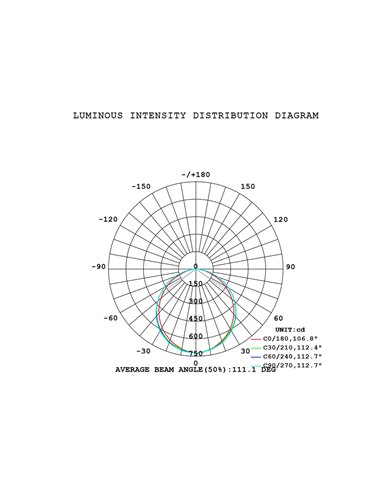 Suspension LED 40W, design moderne noir et bois, 3000K, hauteur réglable