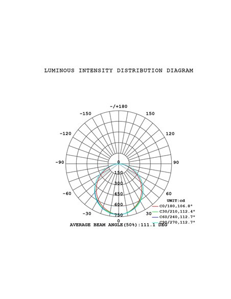 LED-Pendelleuchte 40 W, modernes Design, Schwarz und Holz, 3000 K, höhenverstellbar