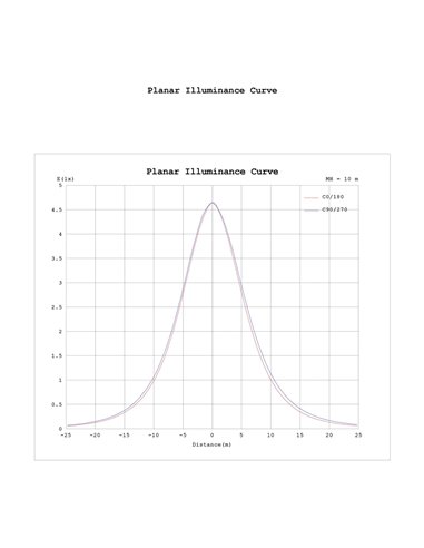 Luminária pendente LED Abisal 28W, 3000K, design moderno, preta e madeira, altura ajustável.