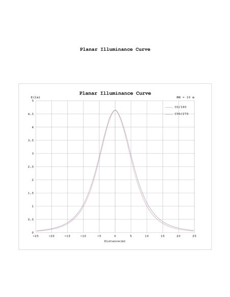Lámpara colgante LED 28W Abisal 3000K diseño moderno negro y madera regulable en altura