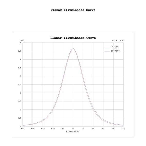 Abisal 28W LED-Pendelleuchte, 3000K, modernes Design, Schwarz und Holz, höhenverstellbar